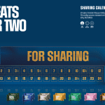 Simply Chocolate Blue Sharing Julekalender